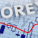 advanced forex trading terms